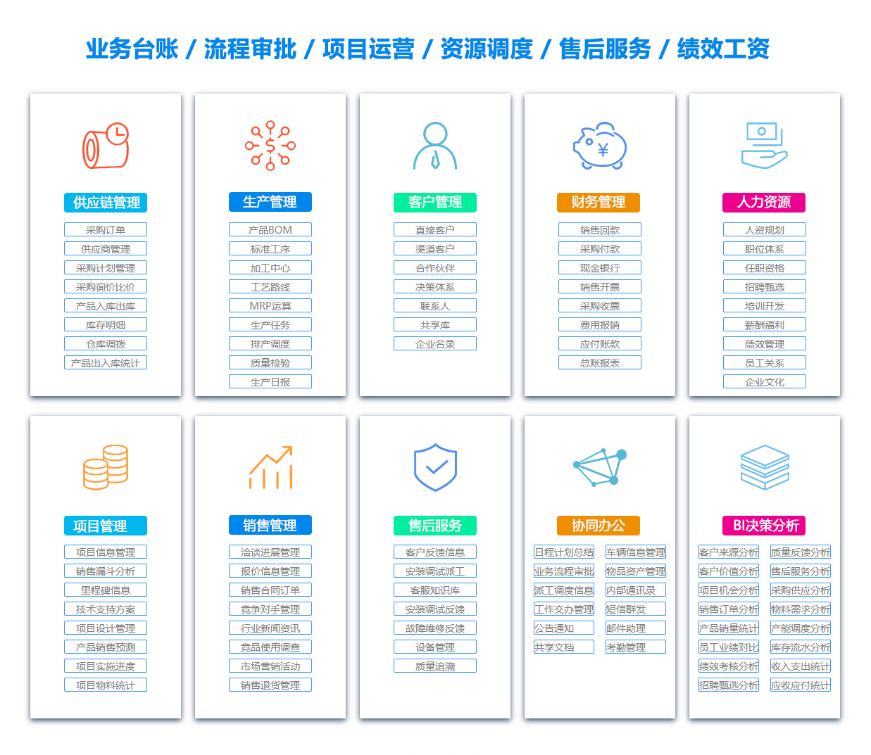 上饶办公管理系统